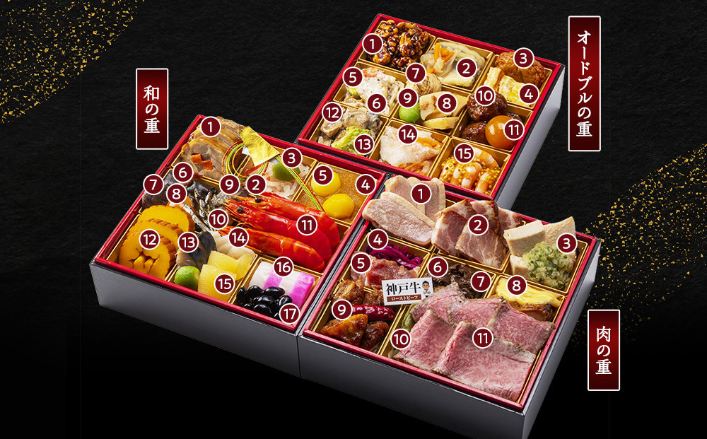 にんにん　おせち三段重（約4～5人前）