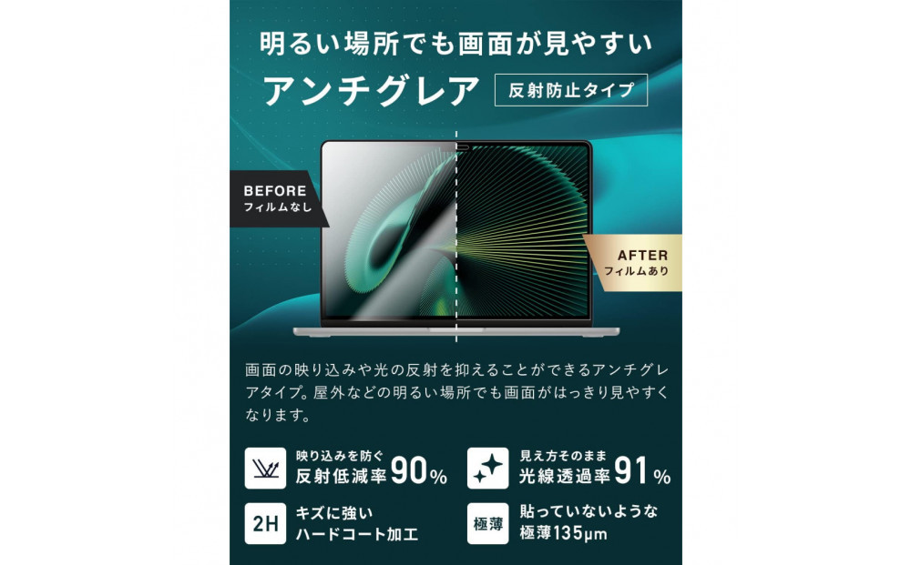 【堺市企画】Macbook 日本製保護フィルム アンチグレア  Air13inch M1 HOGOTECH