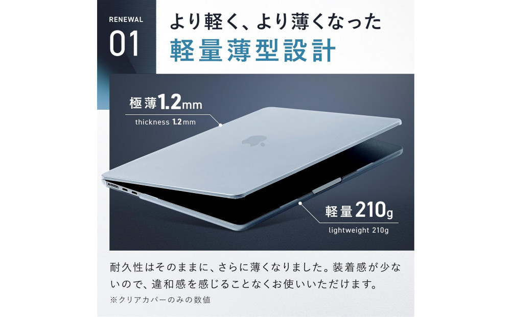 【堺市企画】Macbook カバー Air13inch M2～M5 スカイブルー HOGOTECH