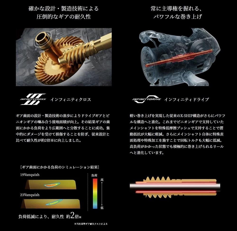 シマノ 釣具 ヴァンキッシュ 4000XG【 釣り 釣り具 リール シマノ SHIMANO フィッシング アウトドア スポーツ 魚 人気 おすすめ  大阪府 堺市】