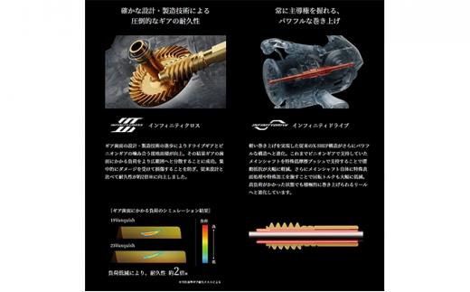 シマノ 釣具 ヴァンキッシュ C2500SXG【 釣り 釣り具 リール シマノ SHIMANO フィッシング アウトドア スポーツ 魚 人気 おすすめ  大阪府 堺市】