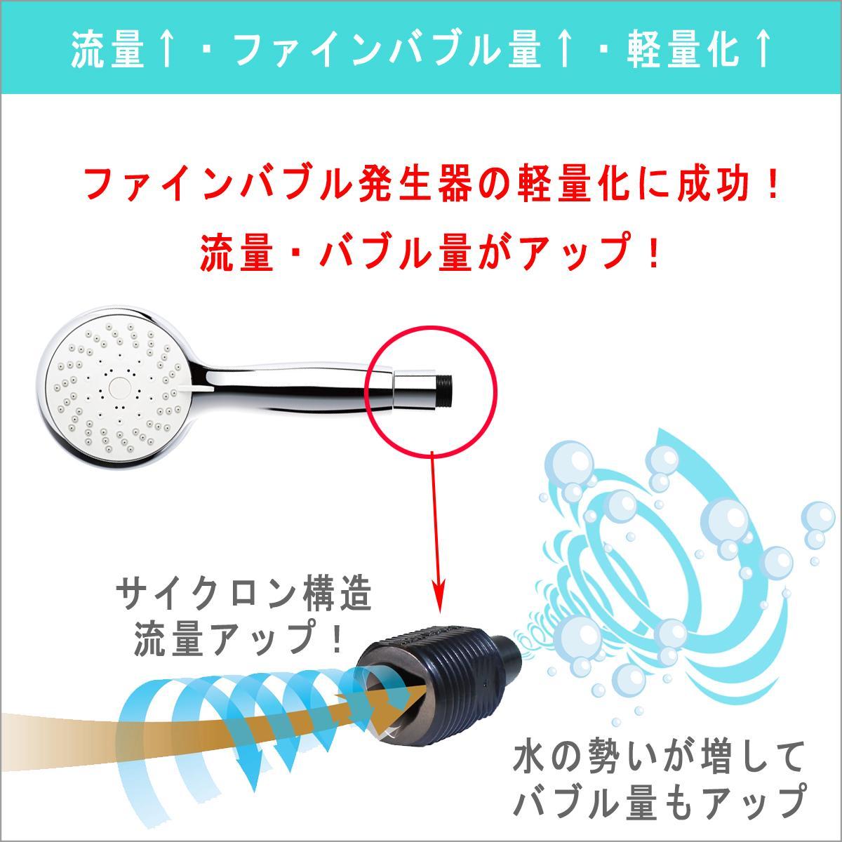 アクアビュル ボヌールシルバー AQUA BULLE Bonheur（ファインバブルシャワーヘッド）: 堺市ANAのふるさと納税