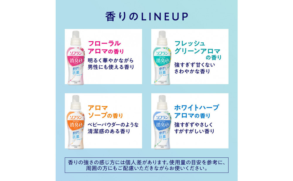 ライオン「ソフランプレミアム消臭」（アロマソープの香り）替特大セット(950ml×6個)