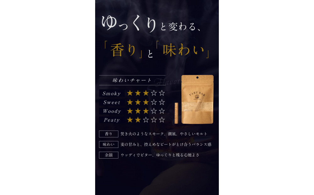 【限定熟成体験】TARUBAR アイラモルトキルホーマン樽