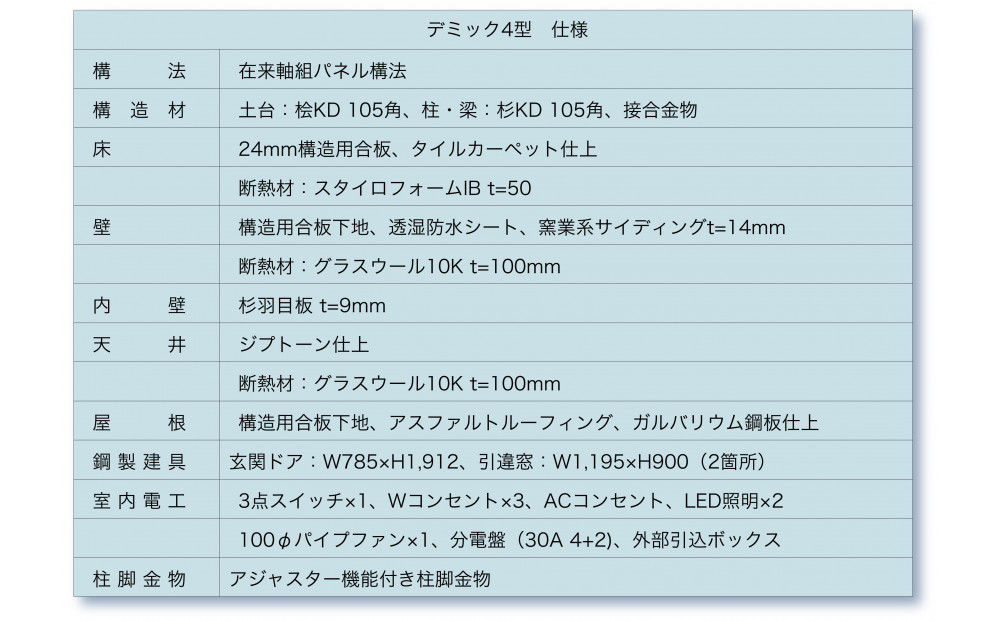 簡単設置の本格木造ユニット レブユニット「デミック」4型