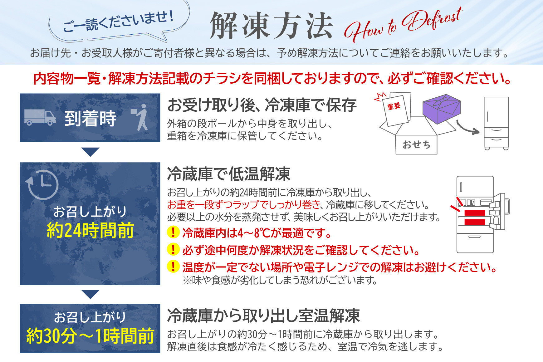 洋風 おせち ワインによく合うビストロおせち 「TSUBAKI」 4～5人前