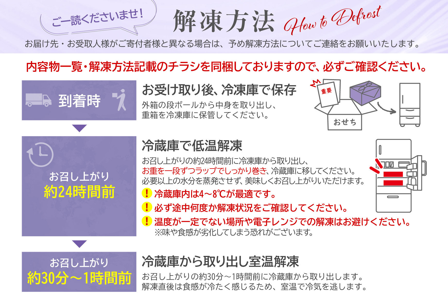 おせち たん熊北店大将栗栖正博プロデュース 「楽市熊座 モダンおせち」  2～3人前