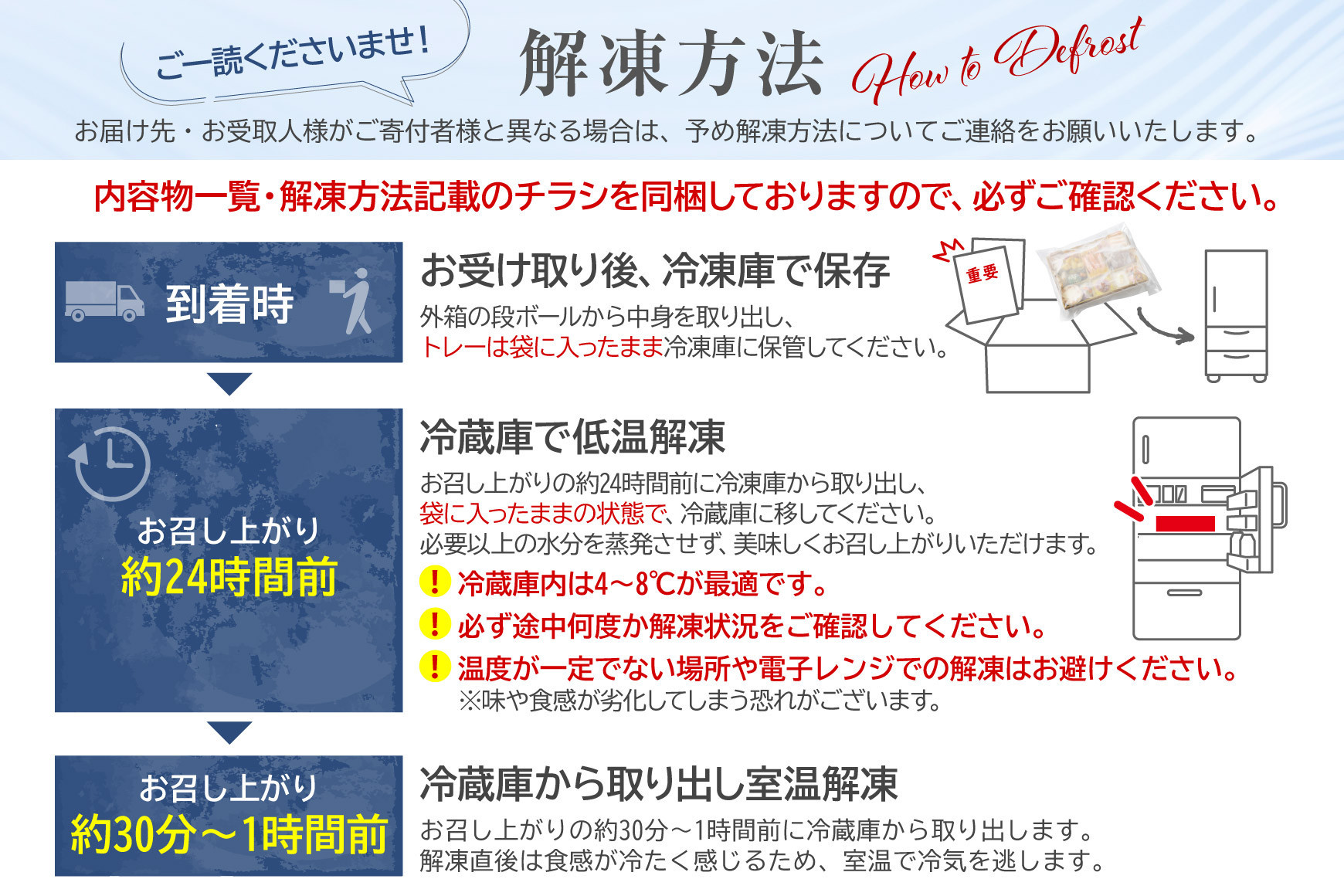 洋風 おせち オードブル 「パーティベーシック」 4～6人前