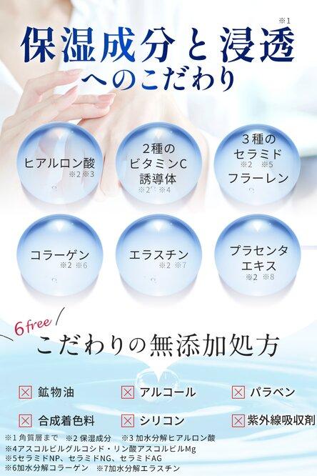 「ナノア NANOA フェイスパック」ヒト幹細胞 シートマスク 旭化成高級シート素材 エイジングケア EGF 保湿 5枚入 ×2箱セット【スキンケア 美容液 フェイスケア 美容 人気 おすすめ 敏感肌 乾燥肌 集中ケア ギフト プレゼント フェイスパック お取り寄せ 通販 送料無料 ふるさと納税 大阪 堺市】