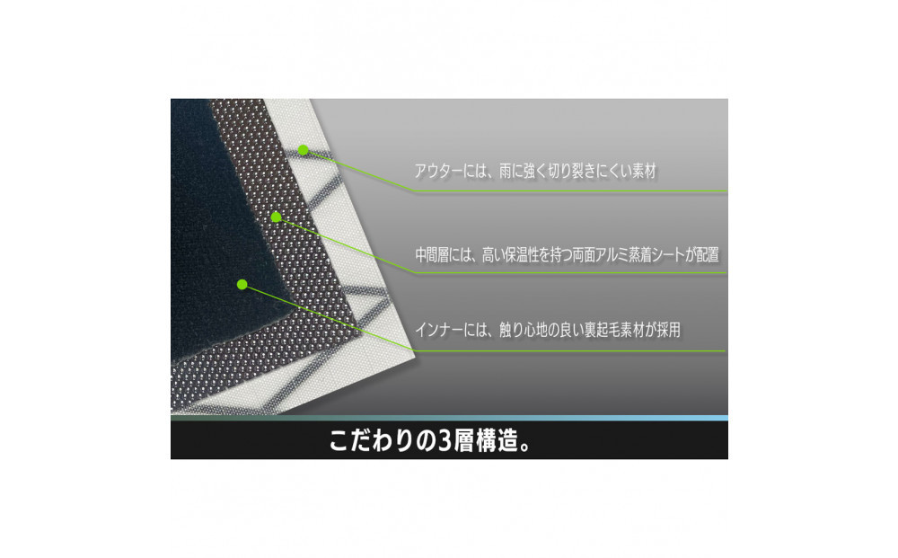 R250 ロードバイク用 ウィンターハンドルカバー  Mサイズ ブラック