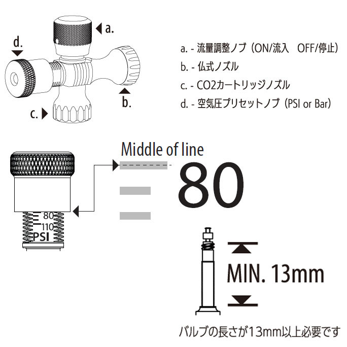 R250 プリセット型CO2インフレーター  ブラック/レッド 空気圧計付 仏式