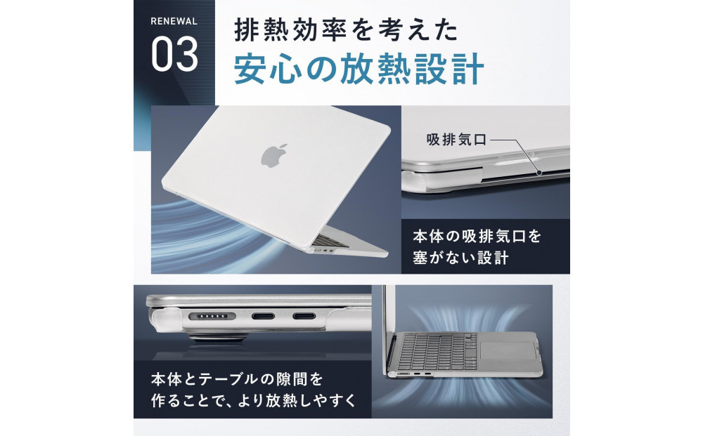 【堺市企画】Macbook カバー Pro16inch マットクリア HOGOTECH