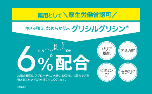 【78-02】薬用 GG バランシングローション　NIKIPITA（ニキピタ）