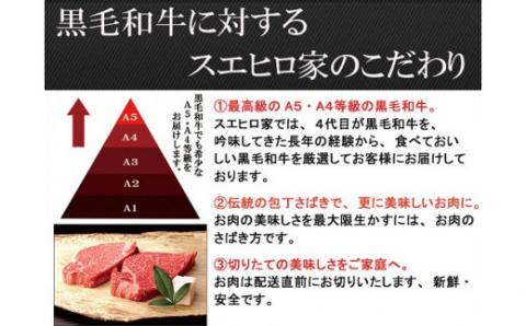 【25-22】贅沢 黒毛和牛 サーロインステーキ 牛肉カツ 150ｇ×2枚