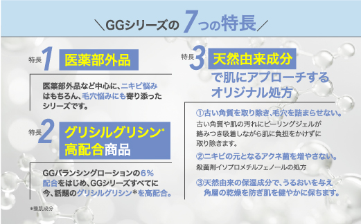 【78-03】薬用 GG 角質クリアケアジェル　NIKIPITA（ニキピタ）