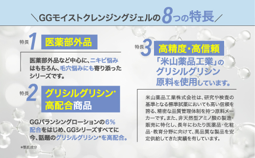 【78-01】GG モイストクレンジングジェル　NIKIPITA（ニキピタ）