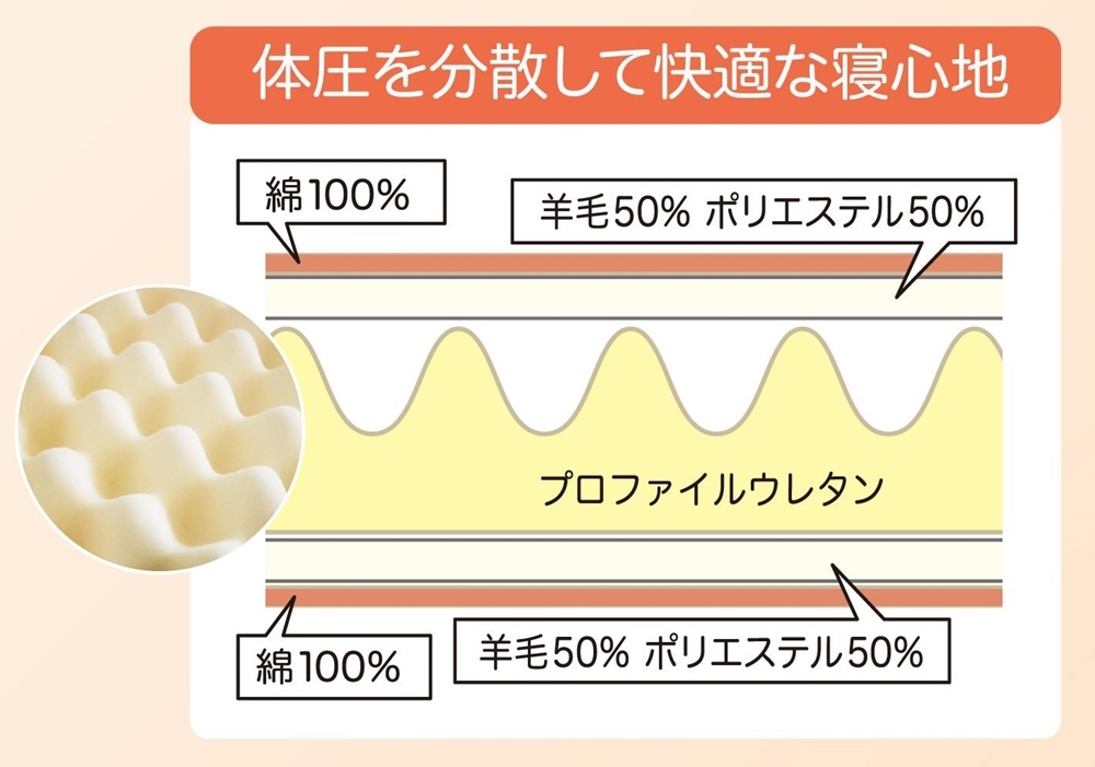 軽くて、らくらく 敷布団(SL) かるかる敷ふとん ブルー K0423725SMB シングル シングルロング 100×210cm [2792]
