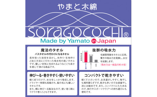 抜群の吸水力､伸び～る･巻きやすく･使いやすい SOraGOCOCHI やまと木綿フェイスタオル4枚セット [3815]