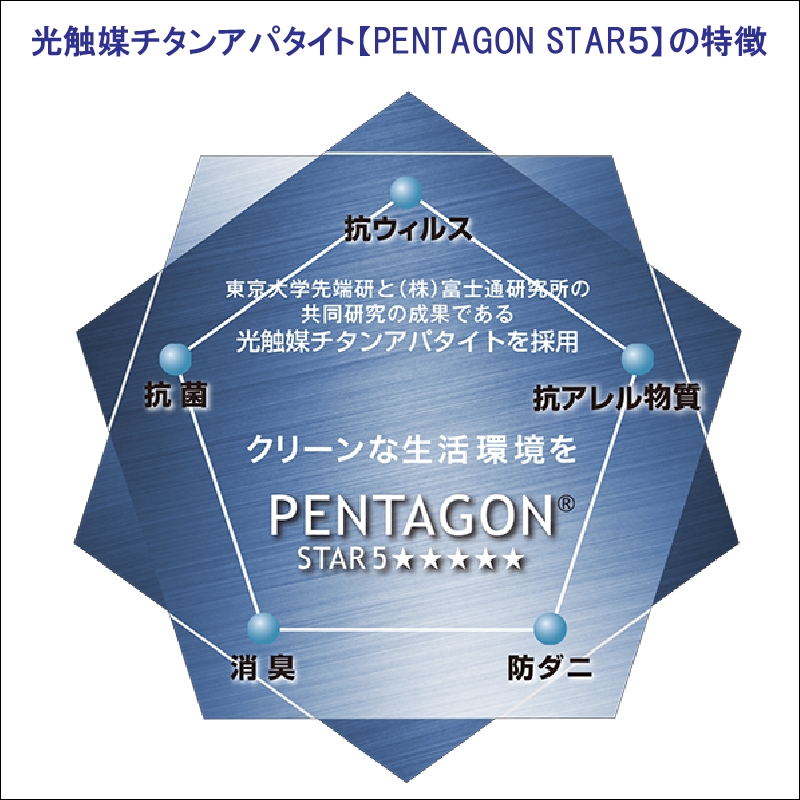 抗ウィルス、抗アレル物質、抗菌、消臭、防ダニ【PT-5】カーペット 190×190 コーラル [0928]