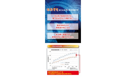 ソフィアニューマイヤー毛布 シングルサイズ ピンク KW11808 プレミアム温泉毛布 温泉に入っているような優しい暖かさ 遠赤外線効果で体の芯から暖かい [1829]