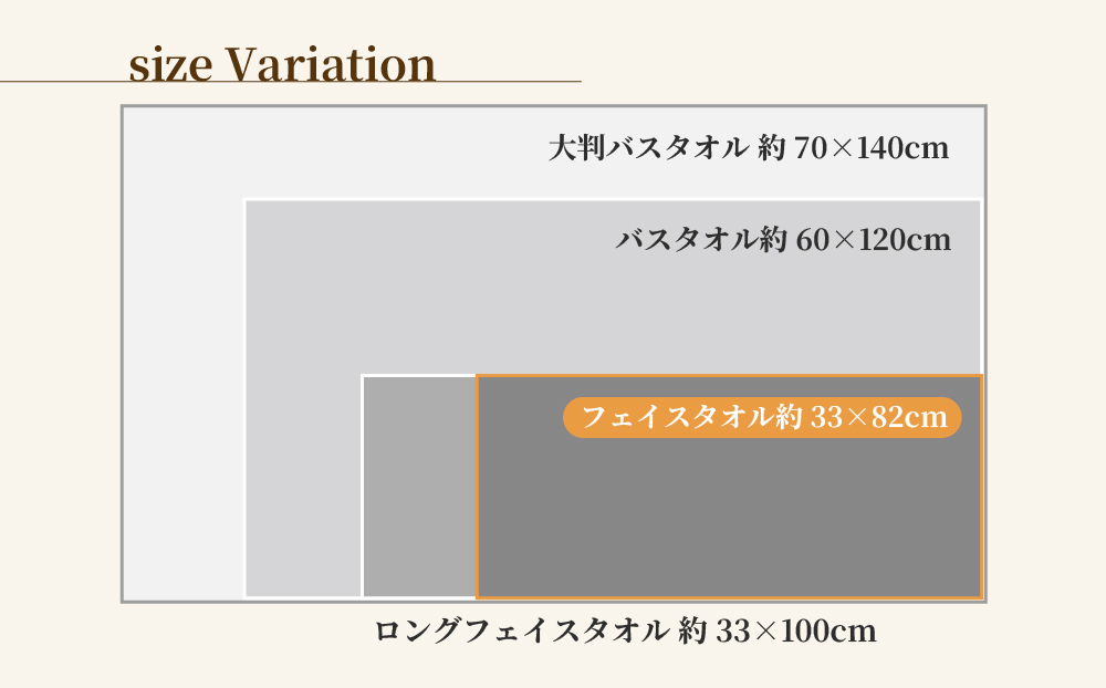 やさしい肌触りのオーガニックコットン フェイスタオル 生成り 8枚