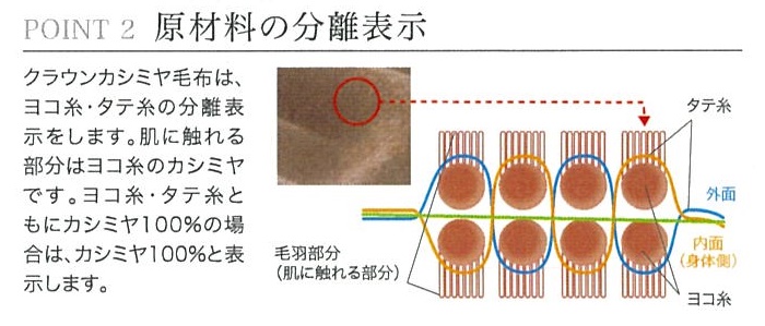 『ロマンスクラウン』 カシミヤ100%毛布（毛羽部分） ベージュ　ダブル　30207114