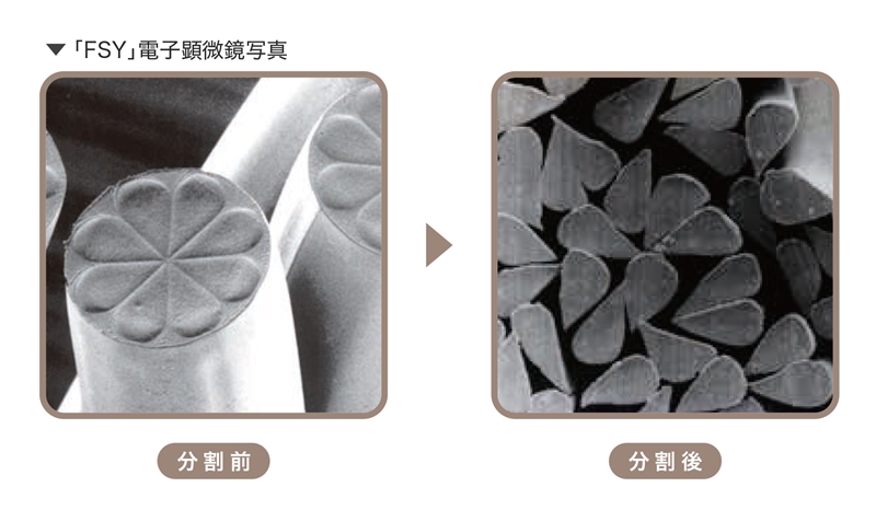 ポーランドマザーグースダウン アリアナ掛け布団 シングル ブルー 1枚 150×210cm 羽毛布団 ダウンパワー470以上 SM961150 [4988]