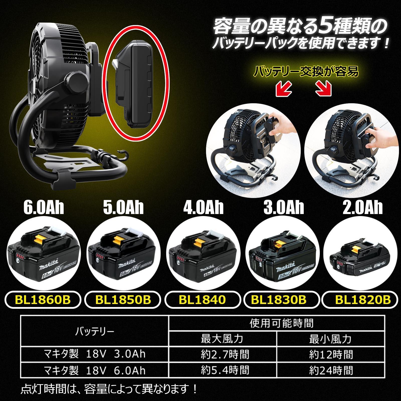 マッチングファンV18 20W 扇風機 LEDライト付き バッテリー着脱式 マキタバッテリーが使える扇風機 ポータブル コードレス 充電式 バッテリー式 YC-B12F