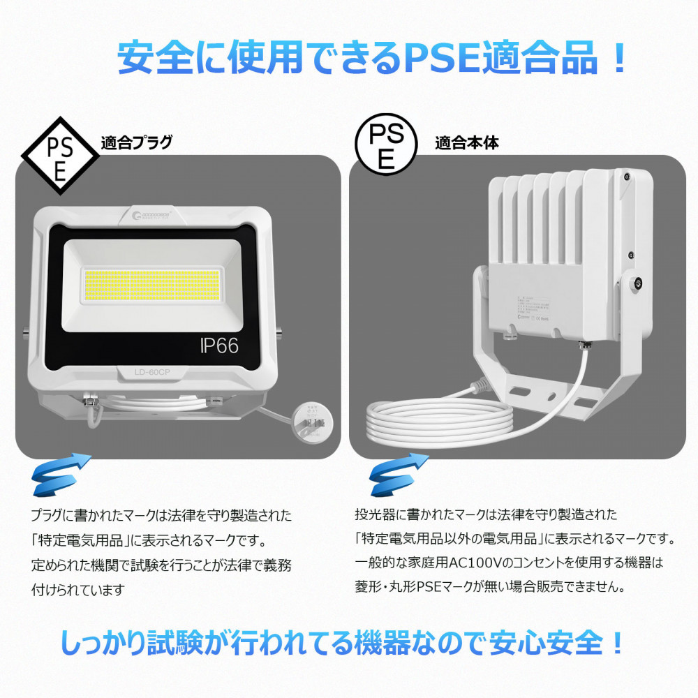 LED投光器 60W 5ｍコード コンセント付き 10200LM ホワイト 昼白色 通気弁付き LD-60CP