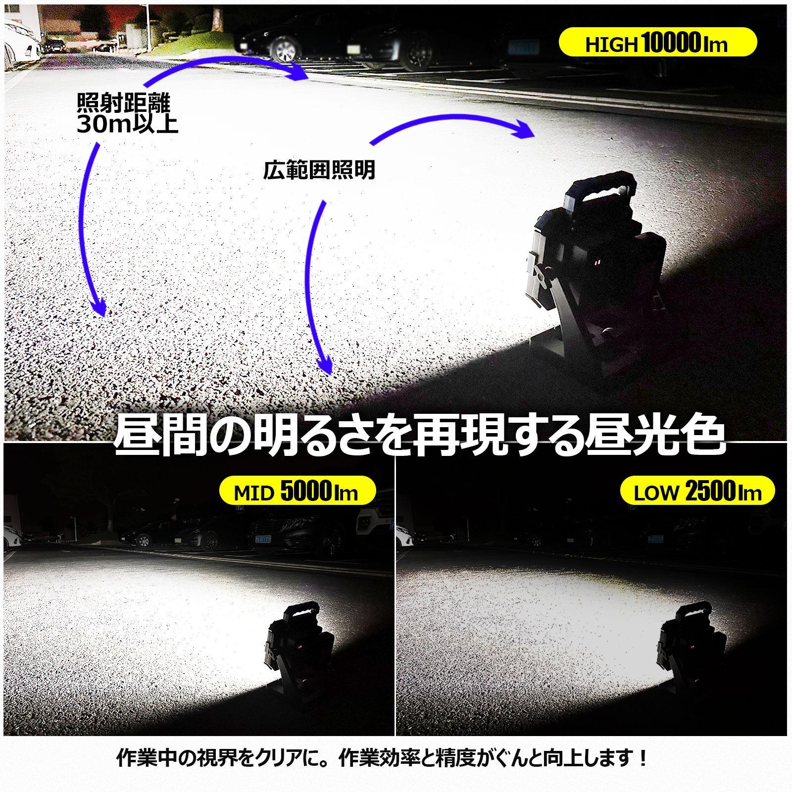 マッチングファイターV18 PLUS 100W バッテリー着脱式 作業灯 マキタバッテリーが使える ポータブルライト コードレスライト 充電式 バッテリー式 作業灯 防災 YC-M90D