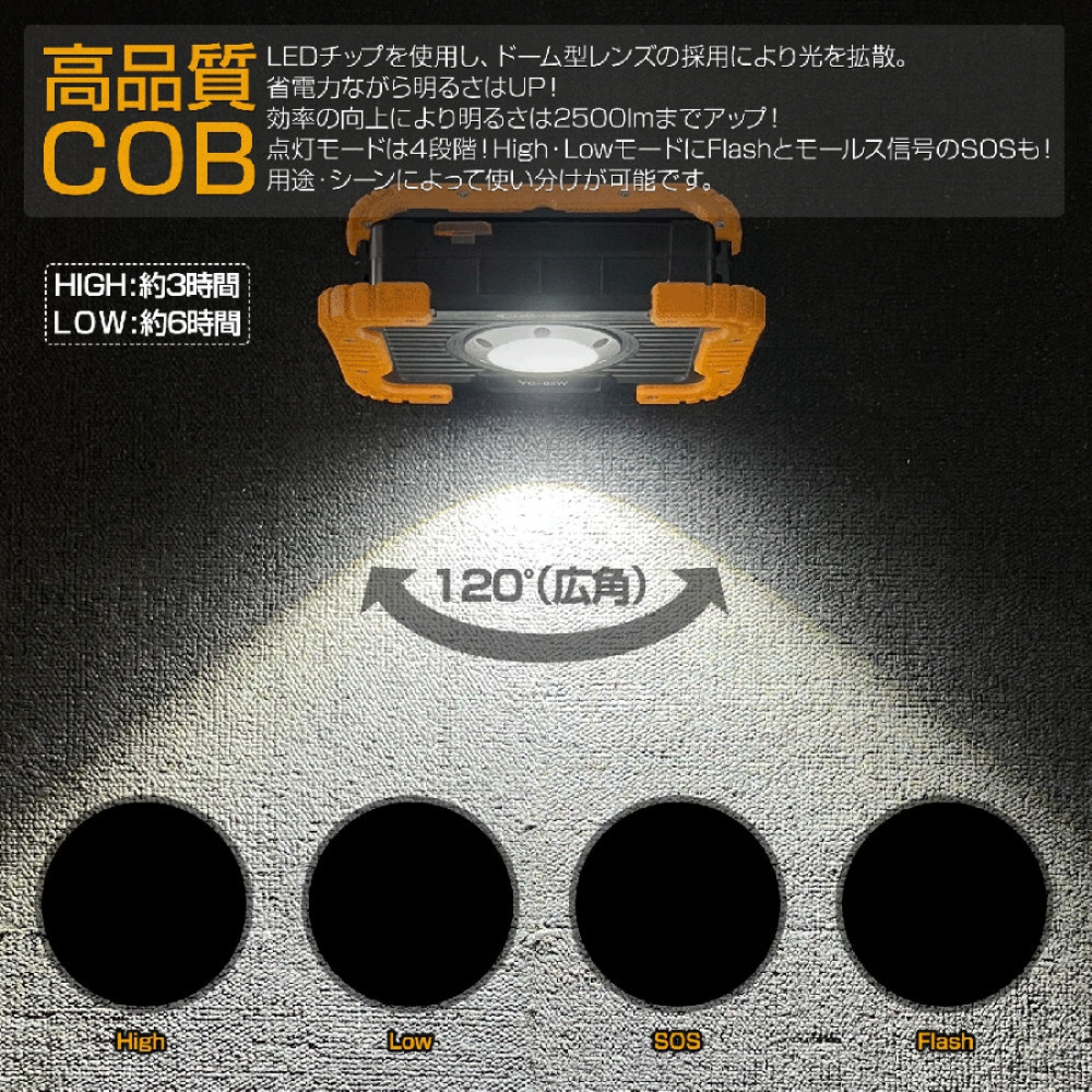 充電式LED 20W 耐衝撃 USB出力 120° ミニタブレットサイズ マグネット内蔵 YC-02W