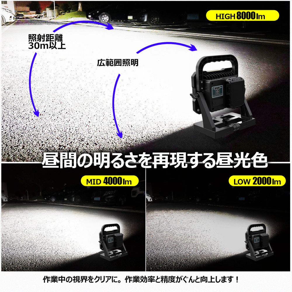 マッチングファイタ-V18 PLUS LITE 80W バッテリ-着脱式 作業灯 マキタバッテリーが使えるライト YC-P80D