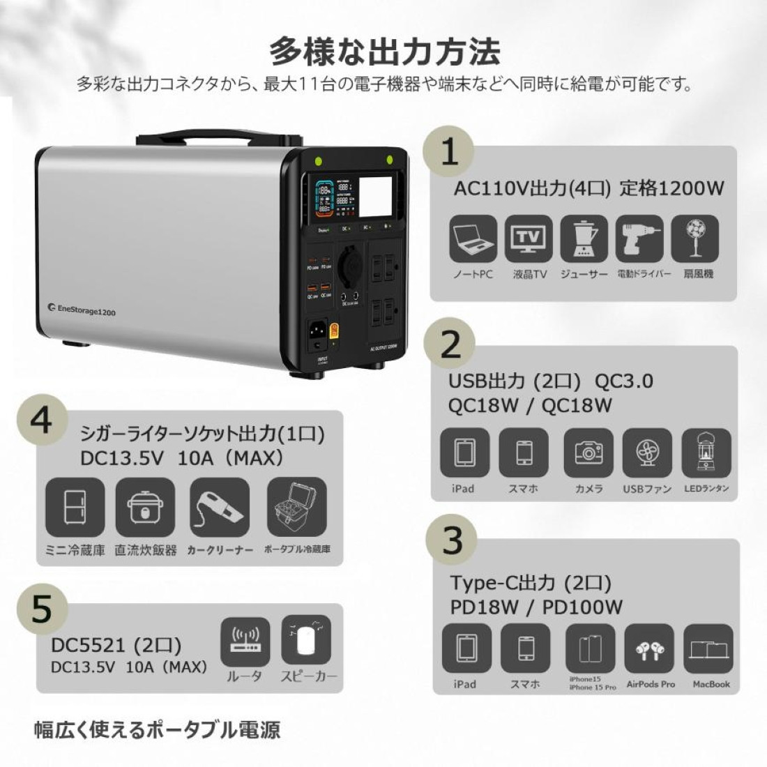 ポ-タブル電源 1008Wh 出力1200W リン酸鉄リチウム ライト付 EPS機能　SPI-1200AT
