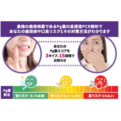 歯周病・口臭リスク検査キット