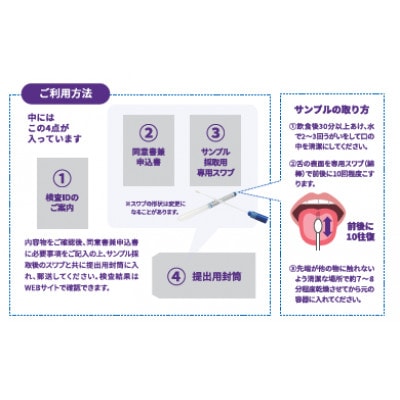 歯周病・口臭リスク検査キット