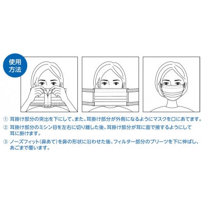 サージカル ソフトバンドマスク 普通サイズ 2箱セット