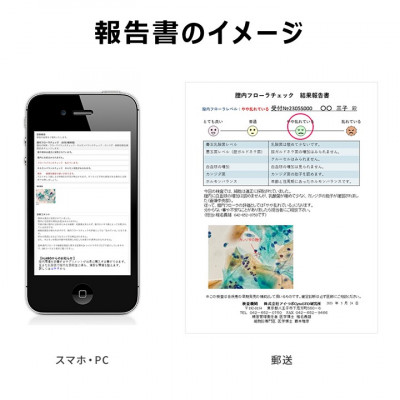フェムシア「膣内フローラ郵送検査キット」自分で簡単チェック!(フェムテック・フェムケアに)