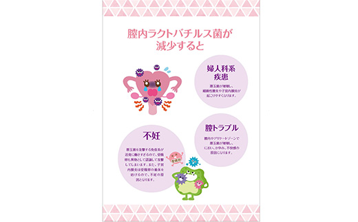 フェムテスト～ラクトバチルス～