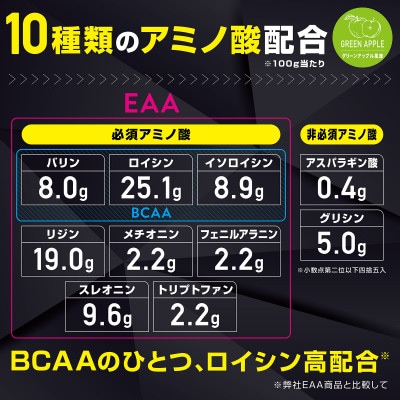 グロング EAA 必須アミノ酸 グリーンアップル風味 500g