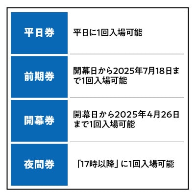 大阪・関西万博入場チケット　通期パス(大人)