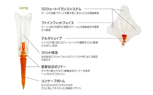 A167　八尾ライト工業　ゴルフティー5点セット　（ゴルフ用品）