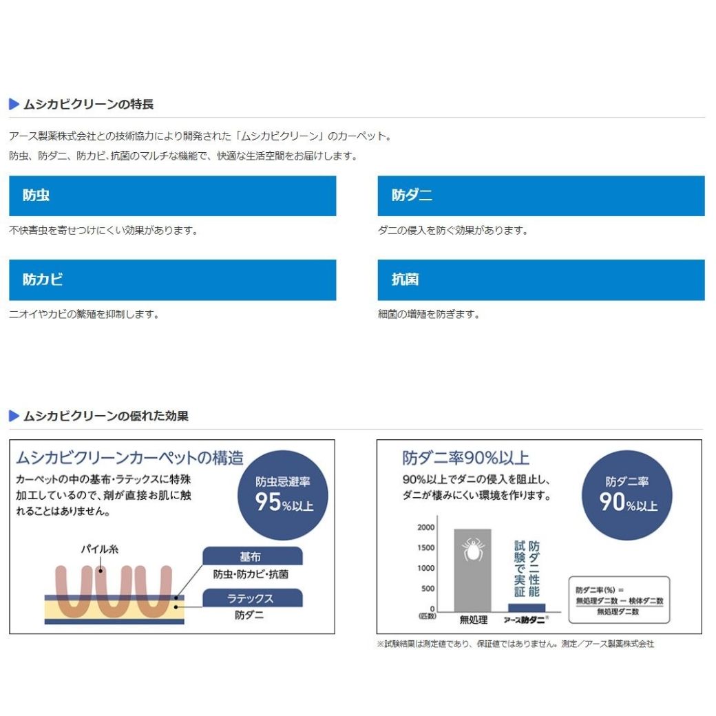 H146(ブラウン・200×200cm) 3色から選べる防虫・防ダニ・防カビ・抗菌のマルチ機能無地ラグ　2サイズ展開
