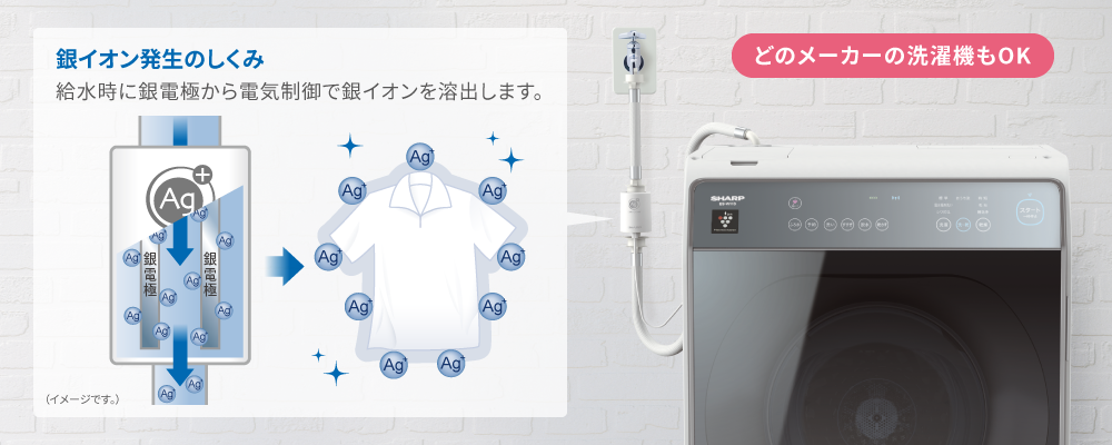 E138　SHARP 銀イオンホース　　AS-AG1