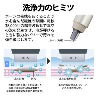 G171　SHARP 超音波ウォッシャー UW-X1-S