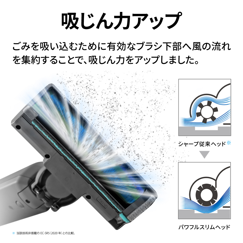 J159　SHARP ステーションタイプ コードレススティック掃除機 EC-XR2-H（グレー系）