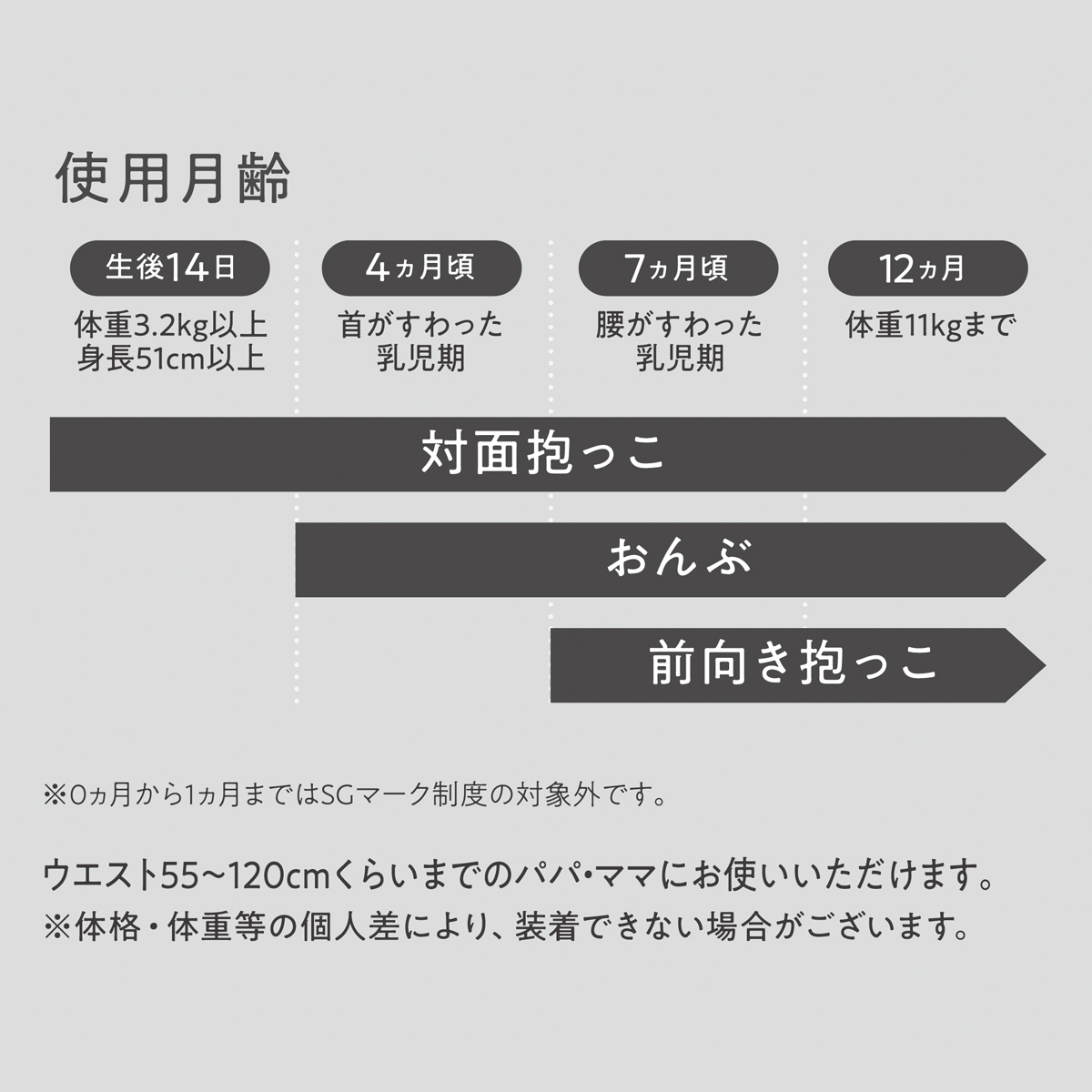 P103(ベージュ)ミキハウス ファーストベビーキャリア(ベージュ)