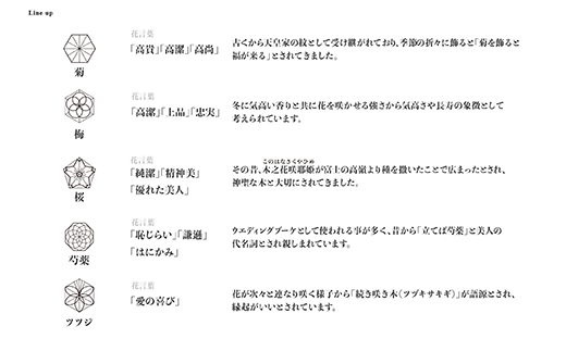 H119(ツツジ)　ITADAKI ボトルコースター(ステンレス/色シルバー) ワインコースター　（ツツジ）