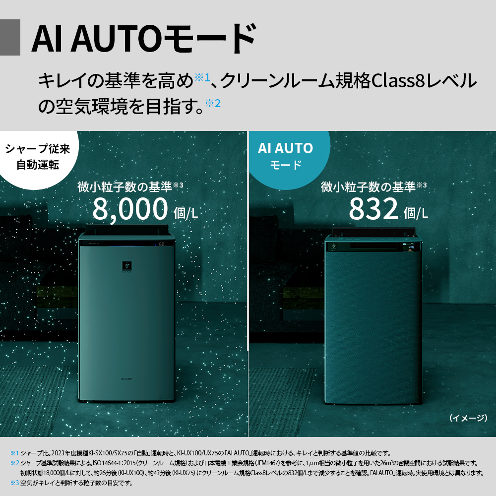 V106(ホワイト系)　SHARP 加湿空気清浄機 KI-UX75-W（ホワイト系）