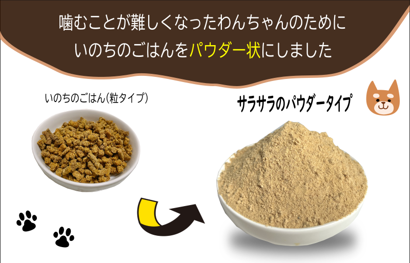 国産無添加ドッグフード 300g いのちのごはん（パウダータイプ） 099H3590