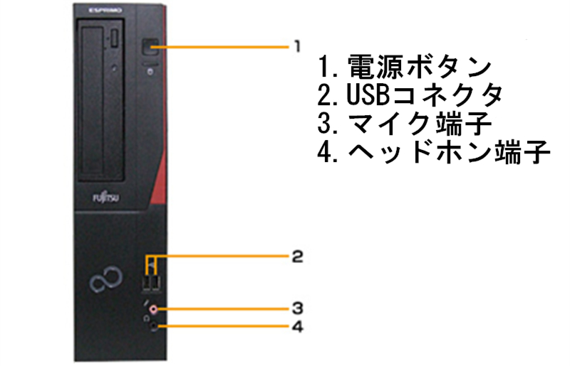 富士通製再生デスクトップパソコン Win10 液晶モニター付（８GB）: 泉佐野市ANAのふるさと納税